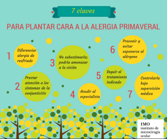 Captura de pantalla 2016-04-11 a la(s) 15.18.38